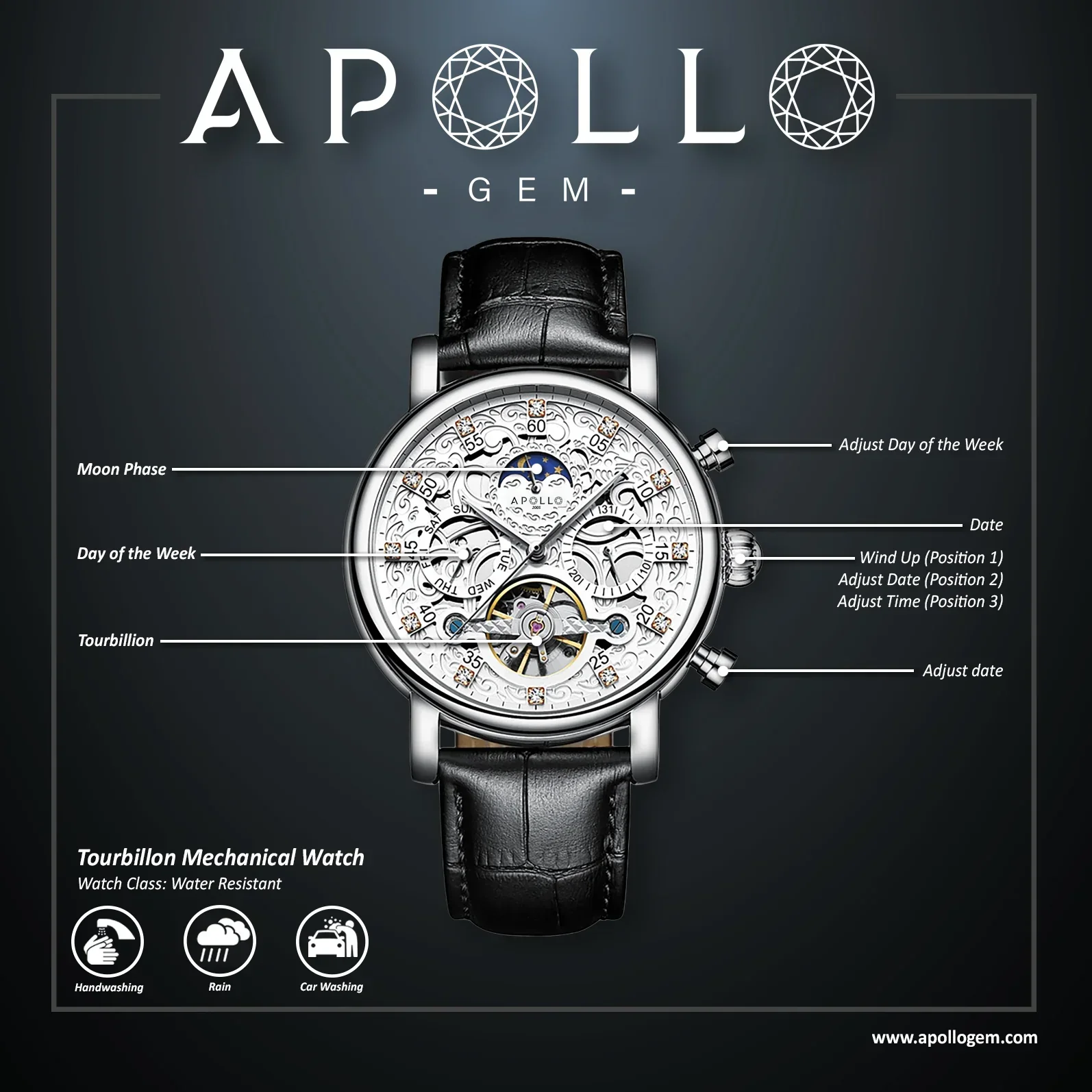 The Apollo Galaxy - Image 6